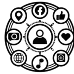 Social media marketing services in Kannur for higher engagement and brand growth.